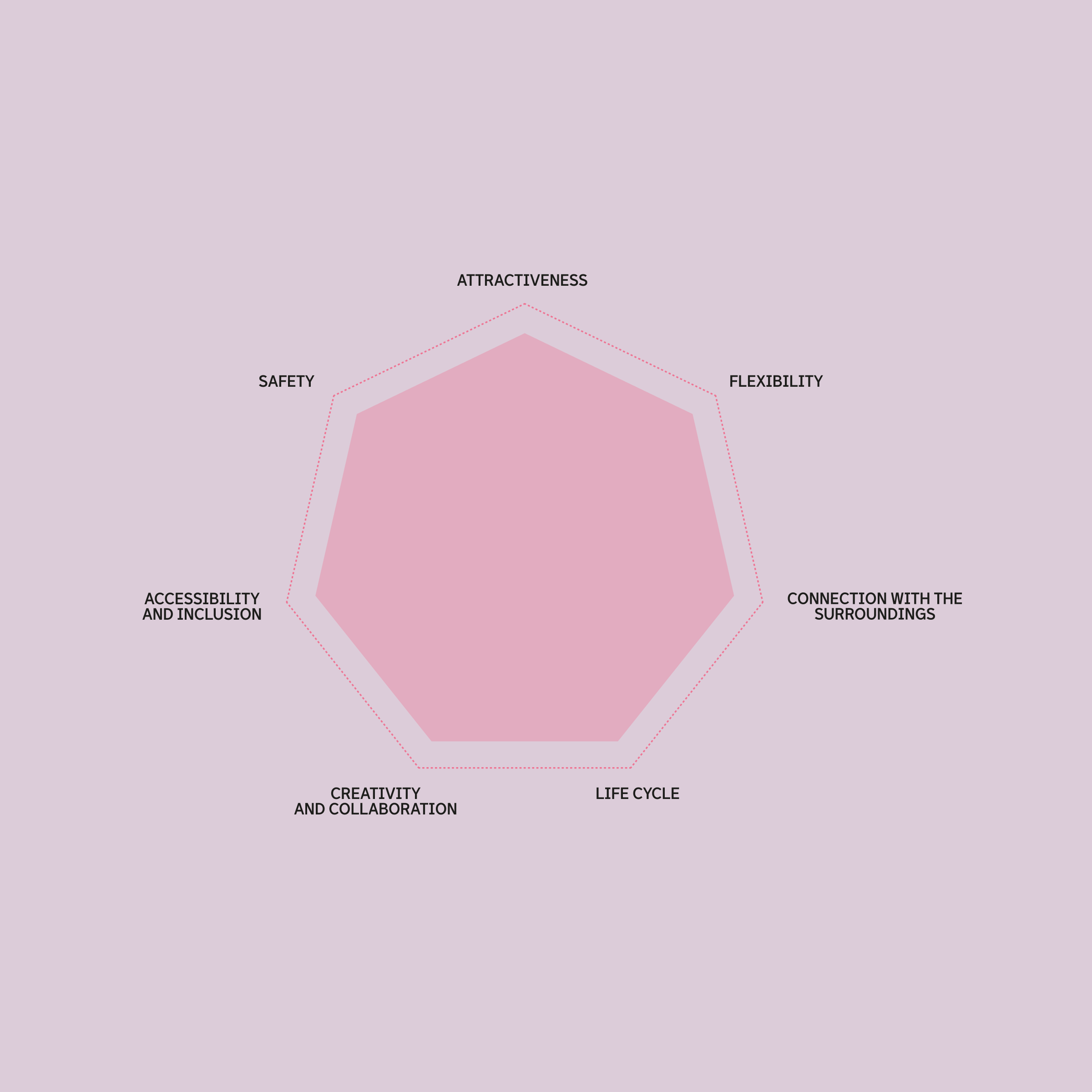 Chiesi-Gardens-a-collective-journey-05